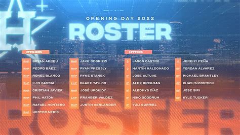 astros opening day roster 2022